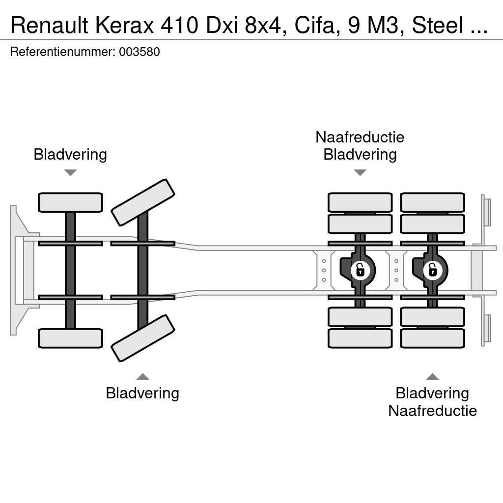 Renault Kerax 410 Dxi 8x4, Cifa, 9 M3, Steel Suspension Kamioni mešalice za beton