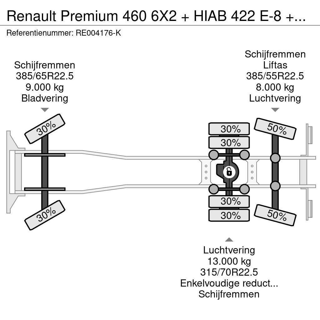 Renault Premium 460 6X2 + HIAB 422 E-8 + REMOTE CONTROL Polovne dizalice za sve terene