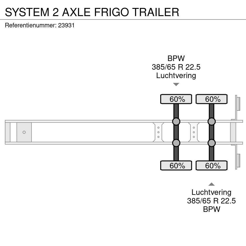  System 2 AXLE FRIGO TRAILER Poluprikolice hladnjače