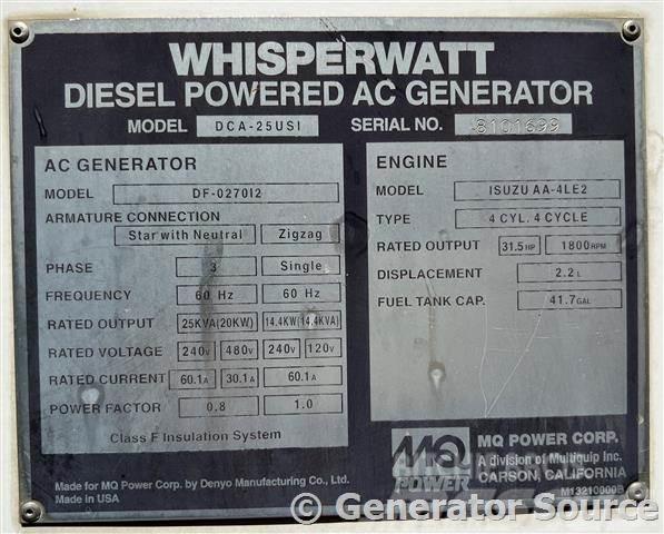 MultiQuip 20 kW - FOR RENT Dizel generatori
