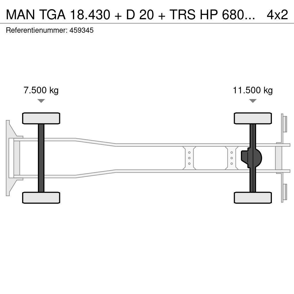 MAN TGA 18.430 + D 20 + TRS HP 680 + Dhollandia Lift + Kamioni hladnjače