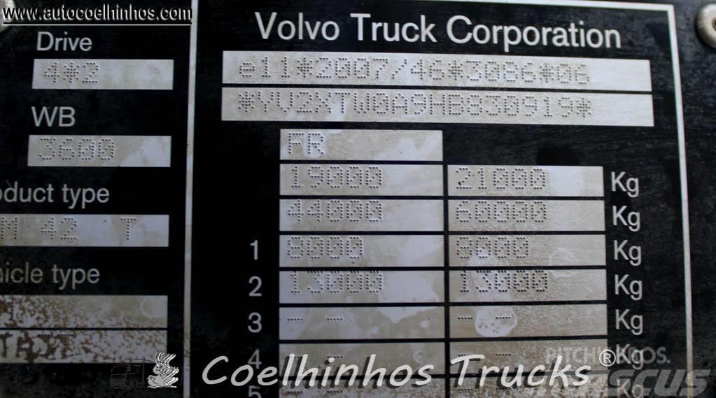 Volvo FMX 420  Retarder Tractor Units