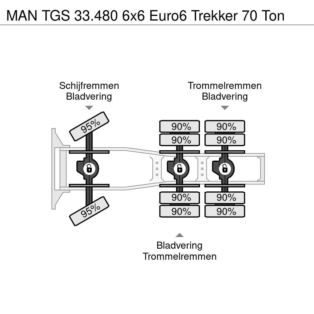 MAN TGS 33.480 6x6 Euro6 Trekker 70 Ton Tractor Units