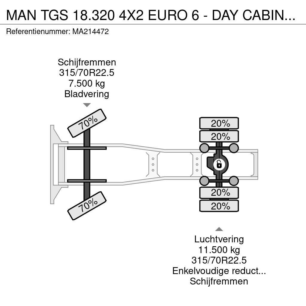 MAN TGS 18.320 4X2 EURO 6 - DAY CABINE - 430.805 KM Tractor Units