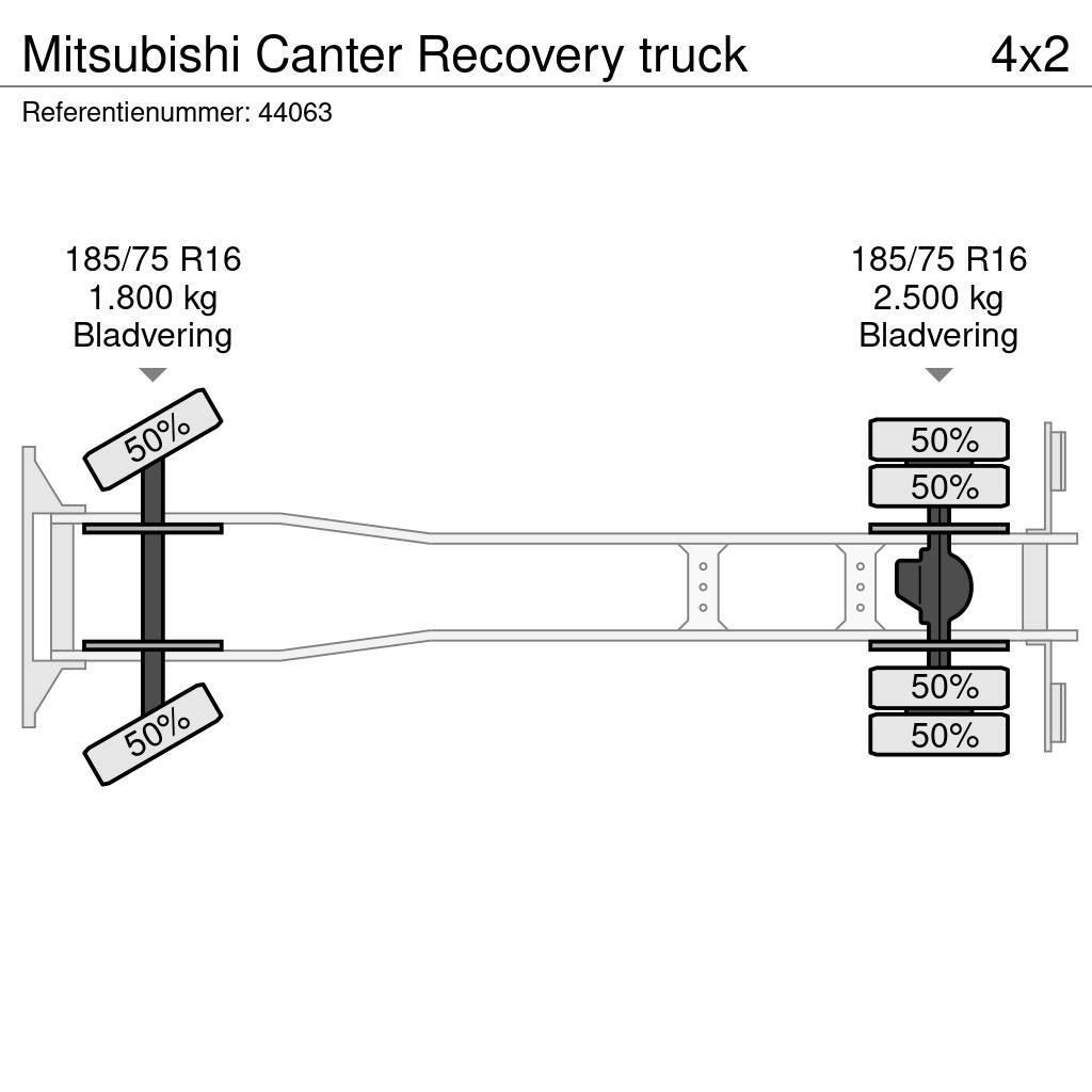 Mitsubishi Canter Recovery truck Recovery vehicles