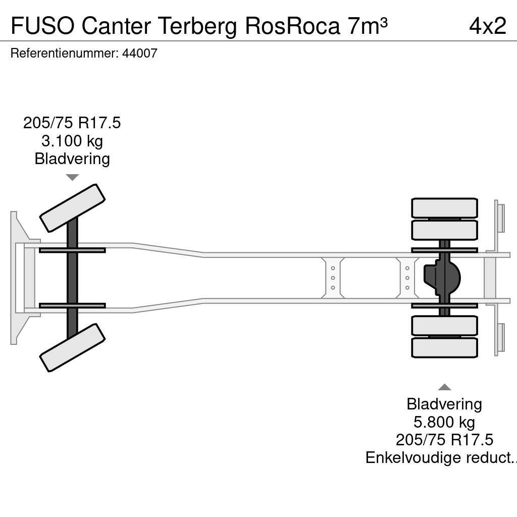 Fuso Canter Terberg RosRoca 7m³ Kamioni za otpad