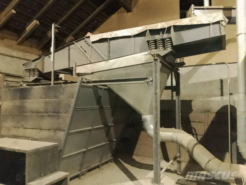  Teratech xxx Fabrike za separaciju