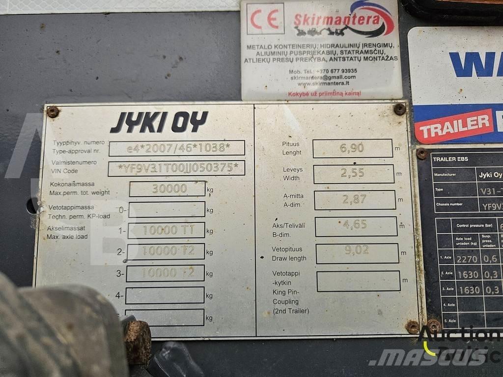 Jyki V31 Forvarderi