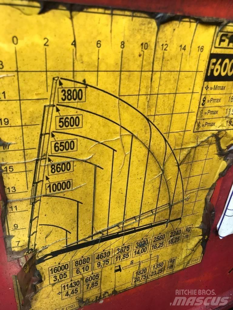 Fassi F600.27 Kranovi za utovar