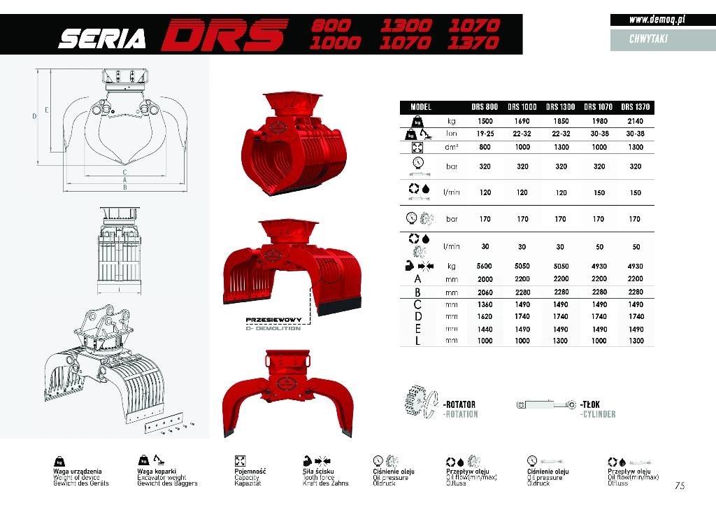  DEMOQ DRS700 Grabulje