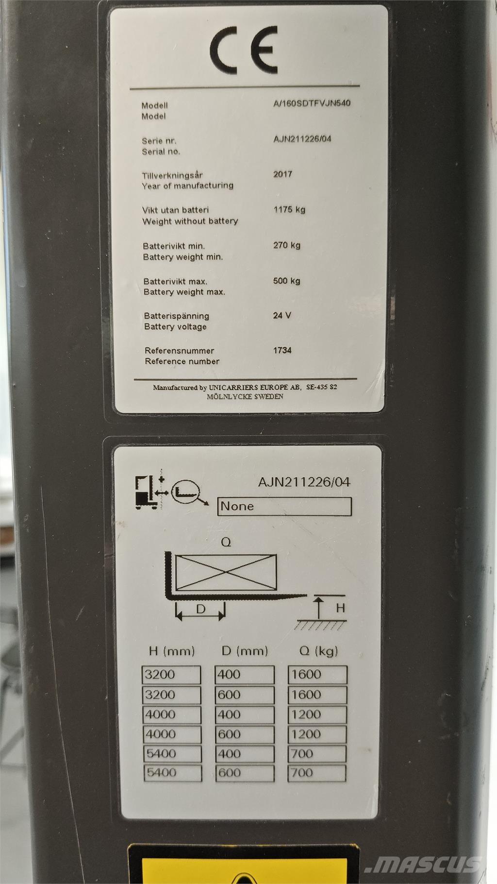 Atlet AJN160 Samopogonski ručni viljuškari