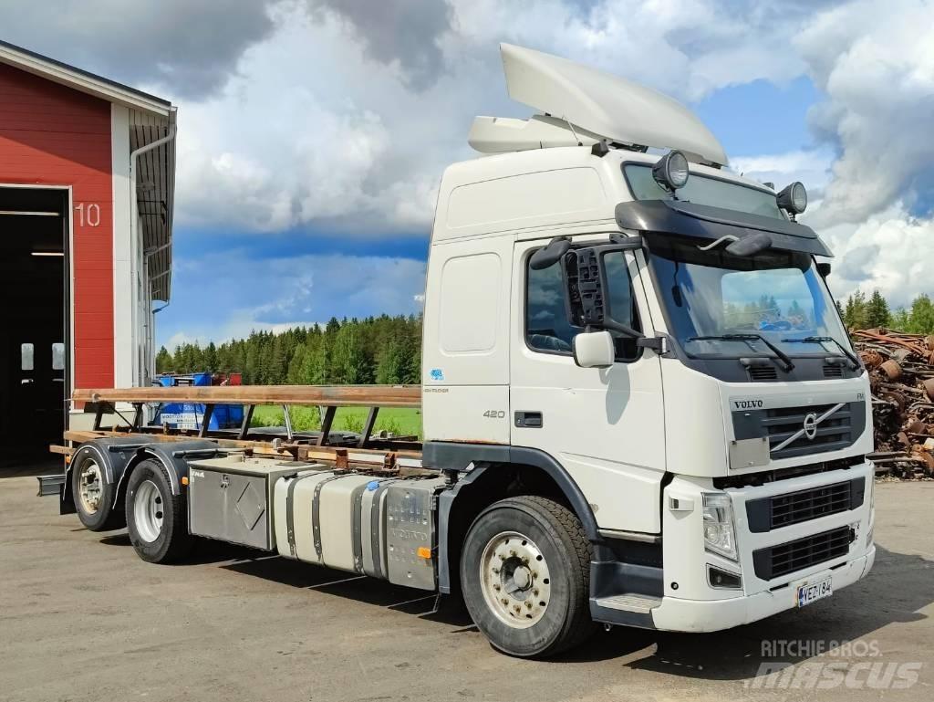Volvo FM 13 Kontejnerski kamioni