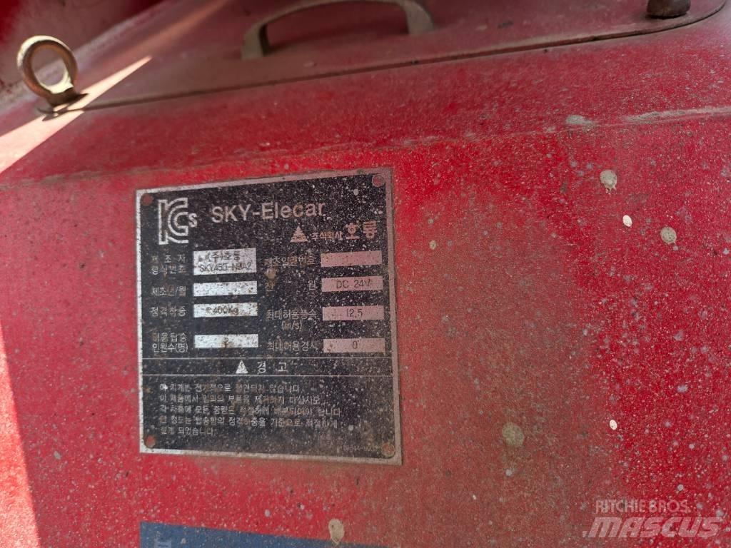 Horyong SKY450 Auto korpe