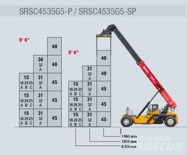 Sany SRSC4535G5-SP Dohvatni viljuškari