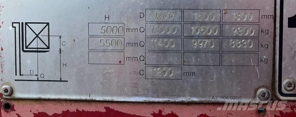 Kalmar DCE 120-12 Dizelski viljuškari