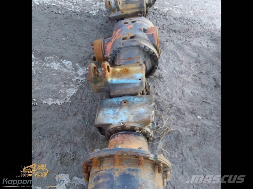 Valmet 890 Menjači