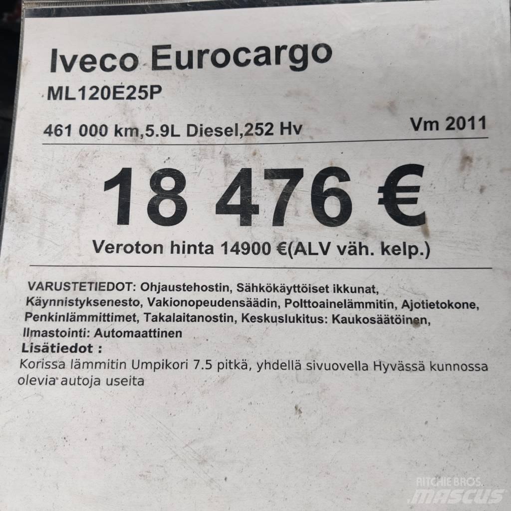 Iveco ML120E25P Kamioni hladnjače