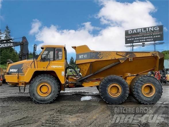 Moxy MT41 Zglobni damperi