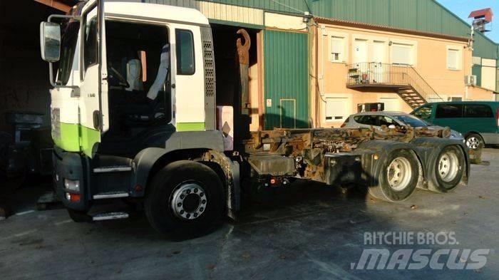 MAN TGA 28.460 Kontejnerski kamioni
