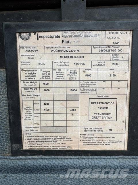Unimog U300 Pomoćne mašine