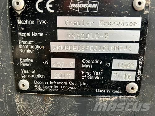 Doosan DX420LC-5 Bageri guseničari