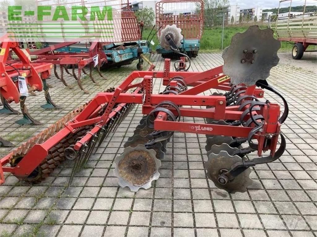 Rotoland tal 3.0 Tanjirače