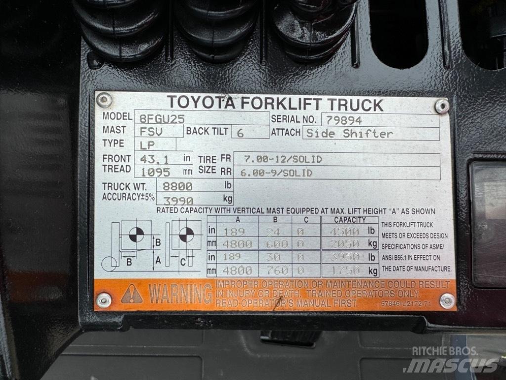 Toyota 8 FG U 25 Viljuškari - ostalo