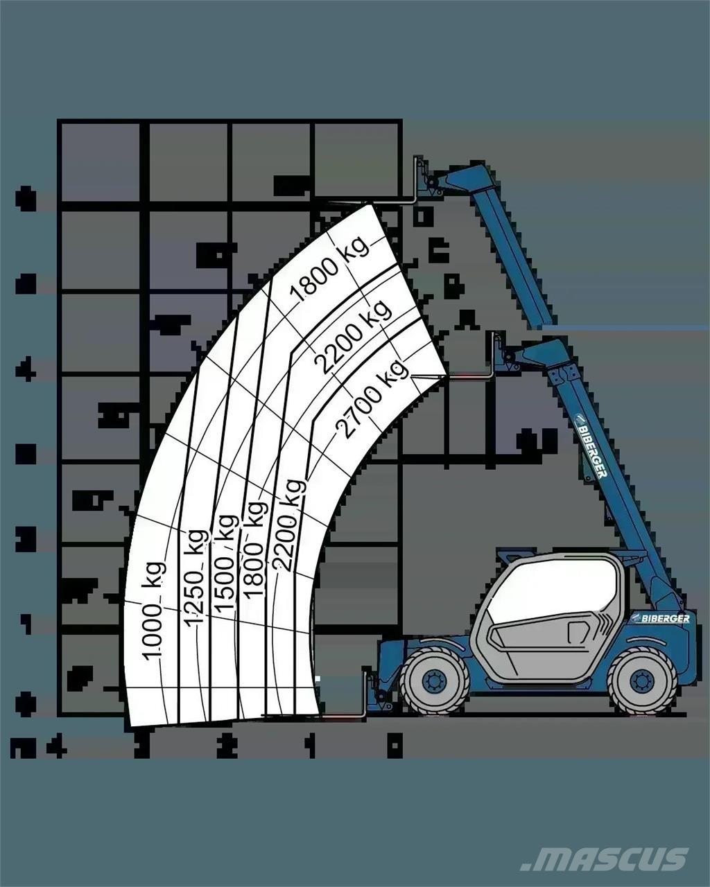 Merlo P 27.6 PLUS Teleskopski viljuškari