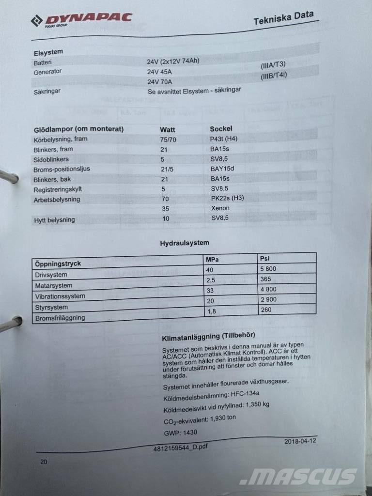 Dynapac CC 424 CHF Valjci sa jednim bubnjem