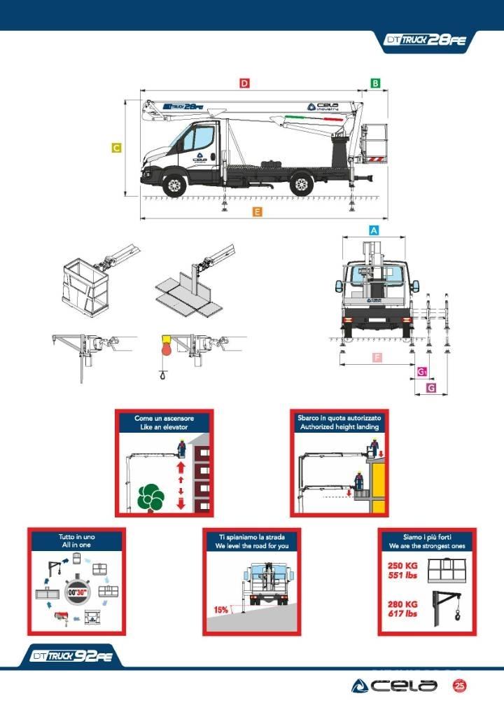 Cela DT 28 truck FE Auto korpe