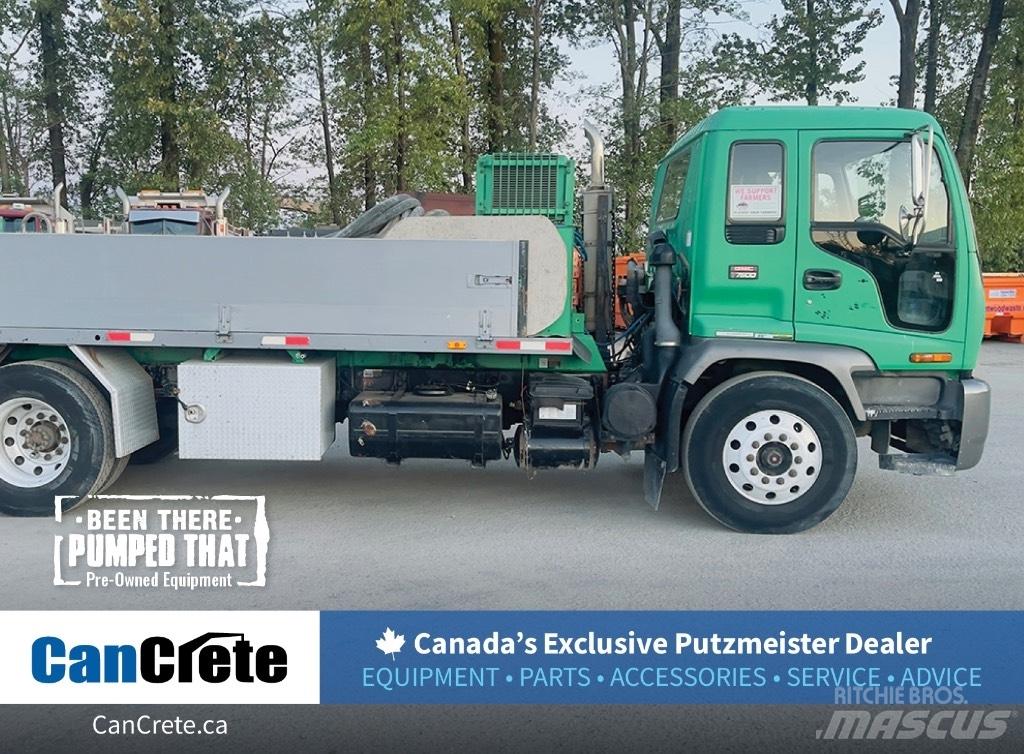 Putzmeister CP1409 Kamionske beton pumpe