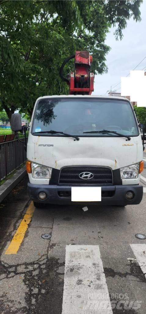 Horyong SKY280 Auto korpe