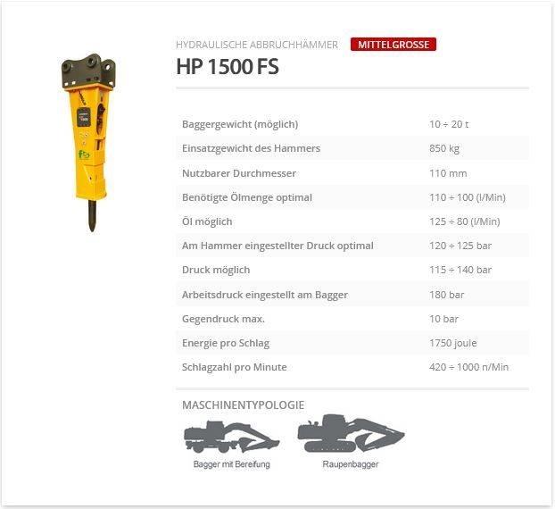 Indeco HP 1500 FS Čekići
