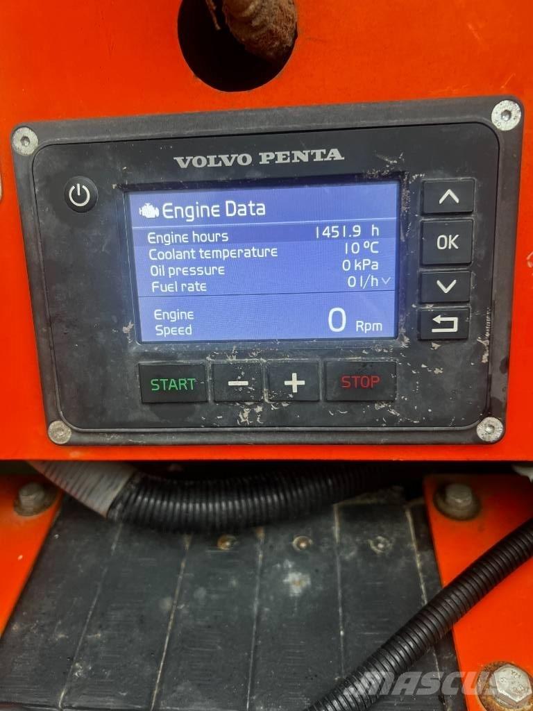 Arjes Impaktor 250 Ostalo za građevinarstvo