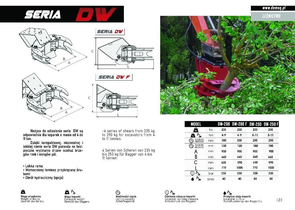  DEMOQ DW200 Grajferi