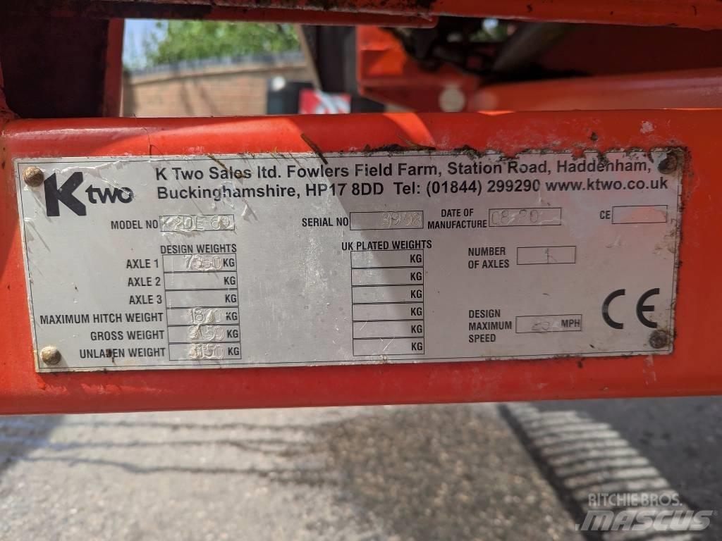 Ktwo Eco 60 Rasturači đubriva