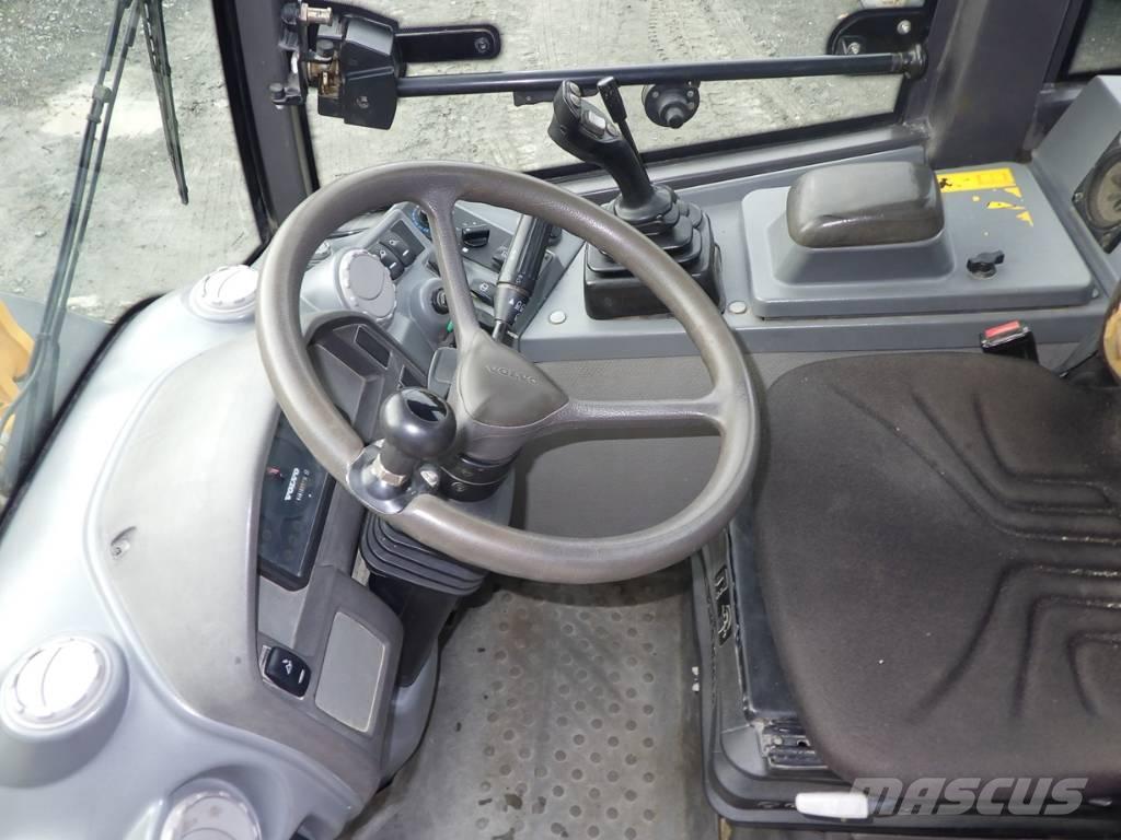 Volvo L 20 F Utovarivači na točkove