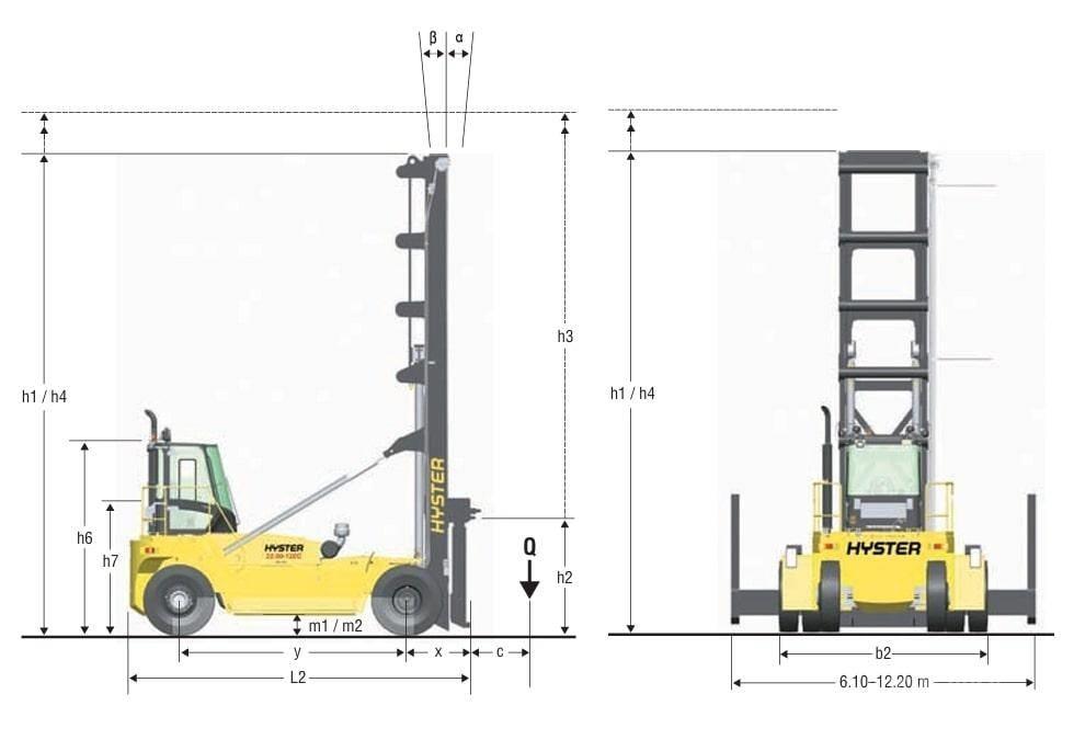 Hyster H 22 XM-12 EC Kontejnerski viljuškari