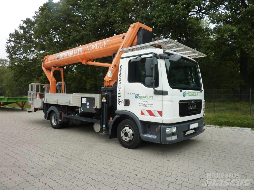 Ruthmann T 330 Auto korpe