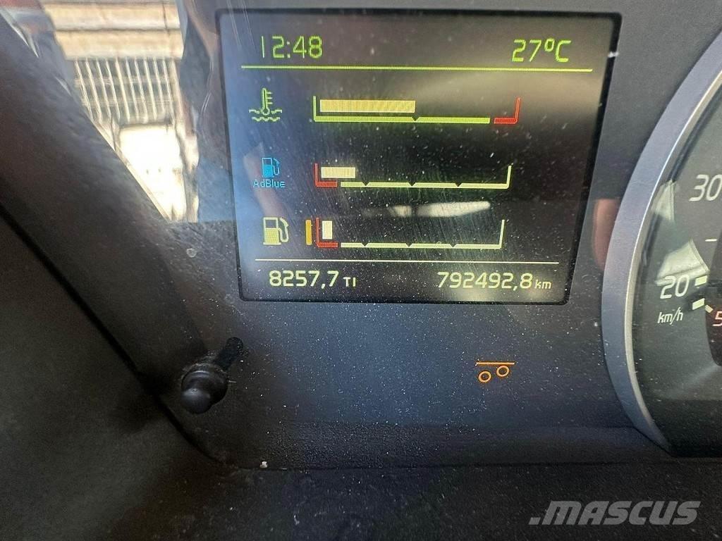 Volvo FH 460 Kamioni sa ciradom