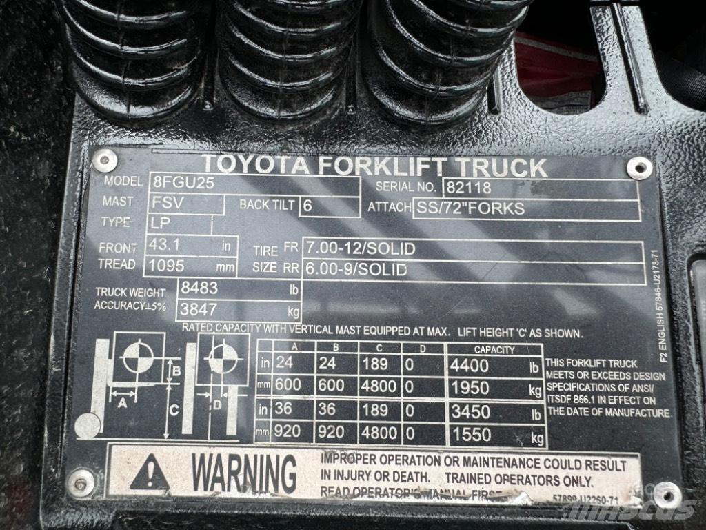 Toyota 8 FG U 25 Viljuškari - ostalo