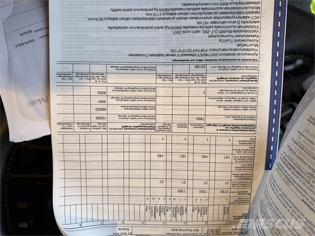 Scania R 580 8X2 Kamioni za podizanje kablova