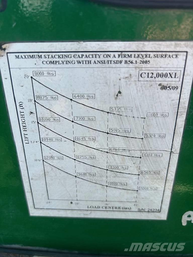 Combilift C 12000 XL Viljuškari sa pomičnim stupom