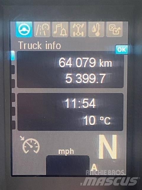 Mercedes-Benz UNIMOG Kiperi kamioni