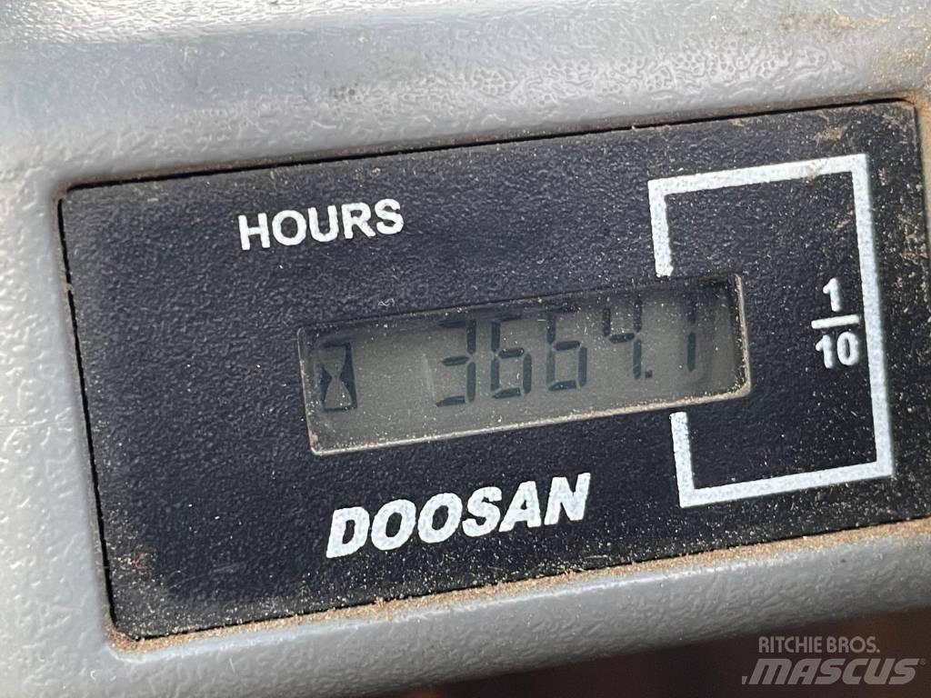 Doosan DX 85 R-3 Midi bageri 7t – 12t
