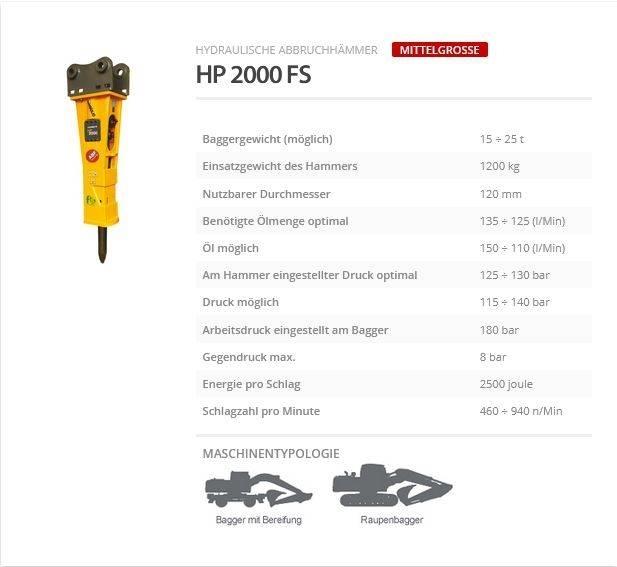 Indeco HP 2000 FS Čekići