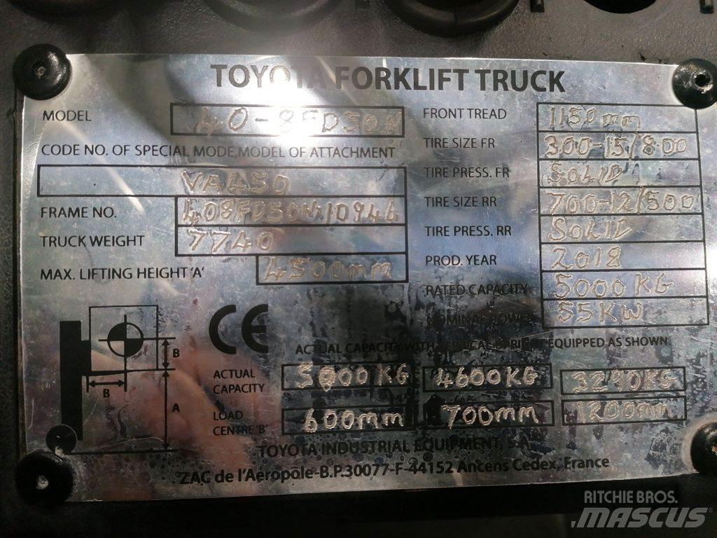 Toyota 40-8FD50N Dizelski viljuškari