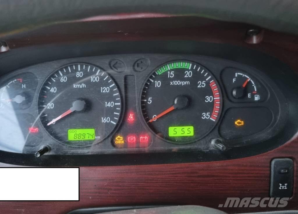  HANA GMS-28A Auto korpe