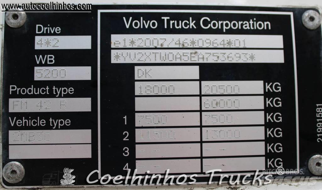 Volvo FM 420 Sanduk kamioni