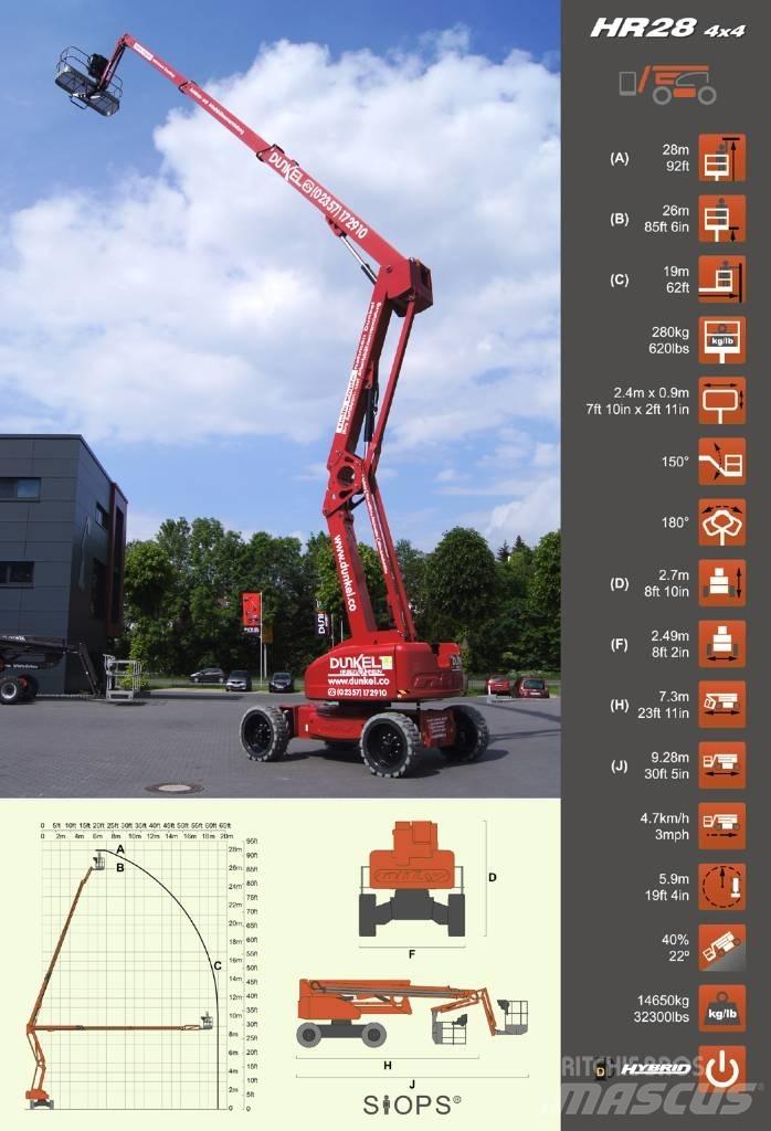 Niftylift HR 28 Zglobne podizne platforme